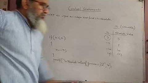 C Language/Control Statement -2 by Yasin Sir
