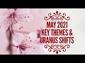 May 2021 Astrology Horoscope