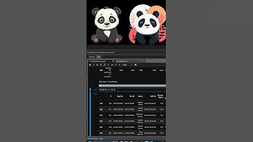 read CSV file with the help of panda