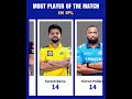 Most man of the match in ipl #cricket #ipl