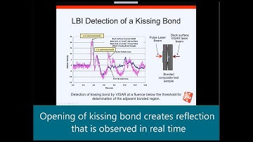 Kissing Bond Detection - Nondestructive Laser Bond Inspection