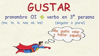 Aprender español: Verbo GUSTAR (nivel básico) Resimi