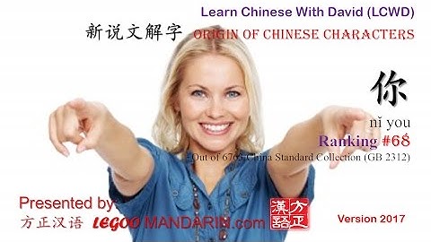 Origin of Chinese Characters - 0068 你 nǐ you - Learn Chinese with Flash Cards