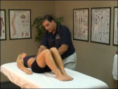 Treatment the superficial abdominals, Rectus Abdom...