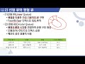 컴퓨터시스템기사_실기 (2026) - 4과목 자료 구조 활용