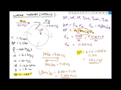 Power Output and Efficiency of a Pelton Wheel Impulse Turbine