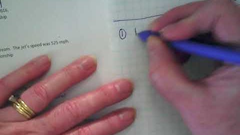 Standard Form of a Linear Equation & Solving Word Problems