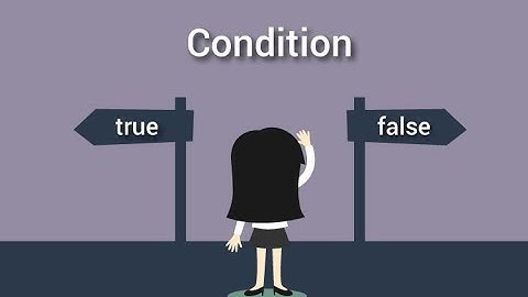 Decision Making:JAVASCRIPT - If else statement