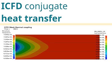 ICFD conjugate heat transfer