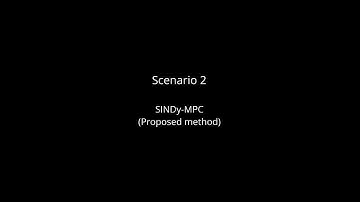 SINDy-based Model Predictive Control for Multirotor Collision Avoidance