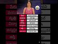 #BindhuMadhavi #BindhuMadhaviFans #BindhuMadhaviLove #ytshorts #trendingnow #viralpost #yt #shorts