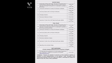 TS EAMCET 2022 complete schedule