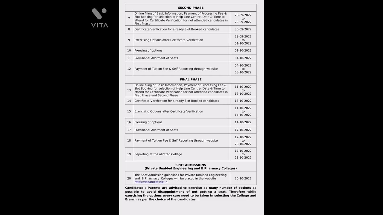 TS EAMCET 2022 complete schedule