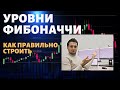 ФИБОНАЧЧИ УРОВНИ ФИБОНАЧЧИ КАК СТРОИТЬ УРОВНИ БИТКОИН