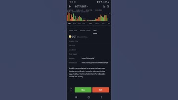 New Coin (Crypto) Cryptogene (CGT) has been listed On BitMart