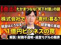 【炎上】たかまつなな氏に批判殺到　株式会社なのにNPOムーブ　寄付頼み経営は持続可能性ゼロ