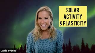 Channeled: Solar Activity and Plasticity