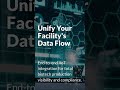 Unify Your Facility's Data Flow | End-to-End IIoT Integration | Cresco Engineers