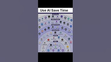 Best AI Tools
