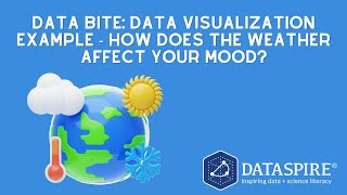 Data Bite Data Visualization example : How does the weather affect your mood