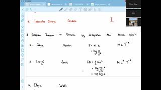 OSN Physics Preparation_Junior High School_day2
