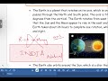 Physics | IGCSE | O Level | Space Physics | Pt 1