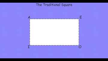 categorical logic 2 2 f20