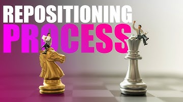 How To Reposition A Brand (6-Step Strategy Process)