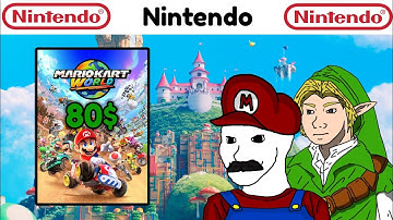 Video Game Companies be like