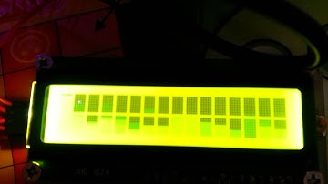 DFT based Sound Spectrum Analyzer Part 2