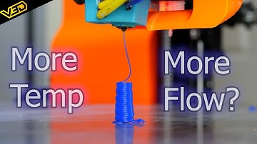 3D Printing FASTER just by printing hotter?