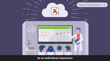 BenQ X-Sign Broadcast Tutorial Video