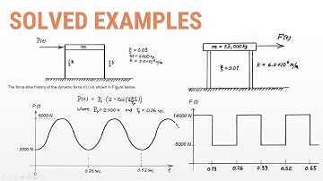 9 - Solved Examples - Harmonic and Periodic Responses of SDF Systems