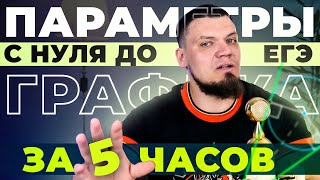 5-часовой стрим по ПАРАМЕТРАМ. Вся ГРАФИКА для №18 с нуля и до уровня ЕГЭ 2024