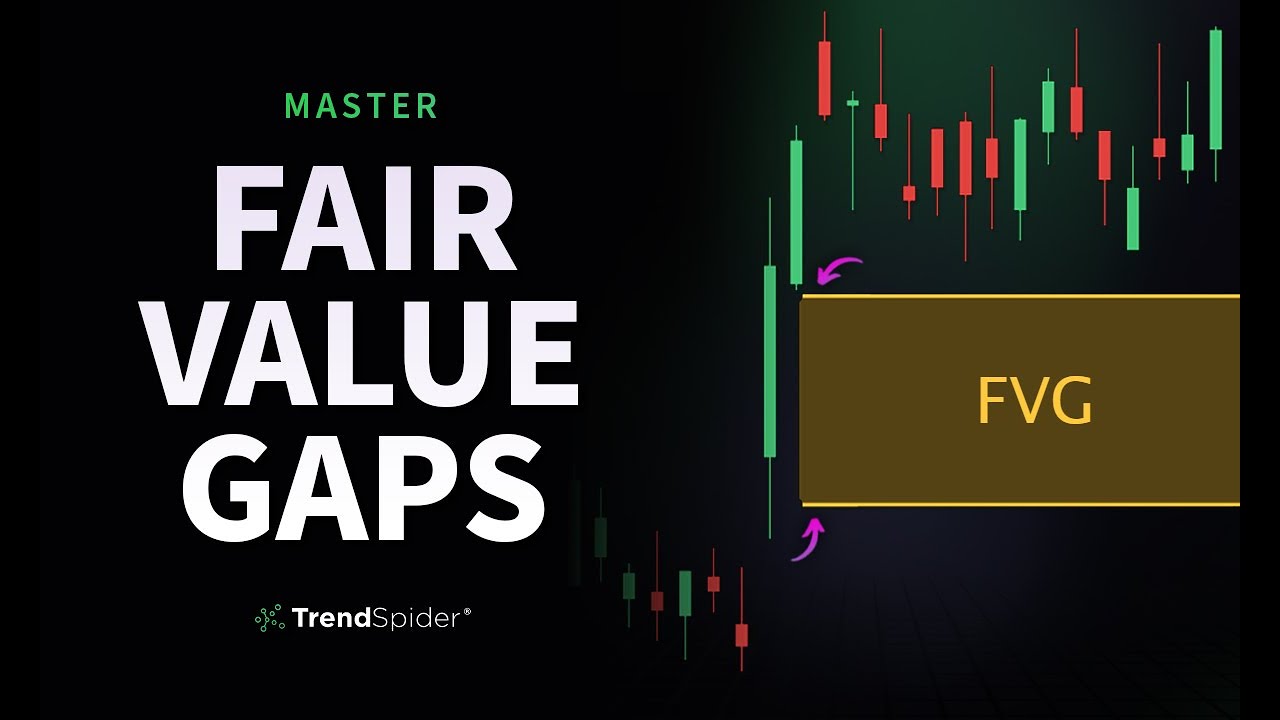 Fair Value Gap Basics