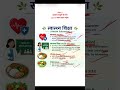 🥗 Healthy body, healthy mind!part.2 #HealthEduca n #Nutrition #BalancedDiet:::