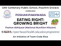 POSHAN ABHIYAN - Eating Right : Growing Bright