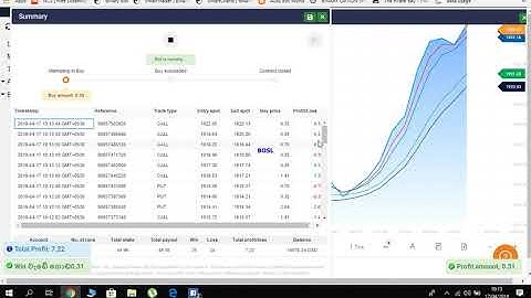 60. GOTA 2020 Live Trading