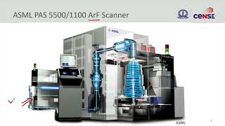Optical Lithography: Stepper and Scanner #ch19 #swayamprabha