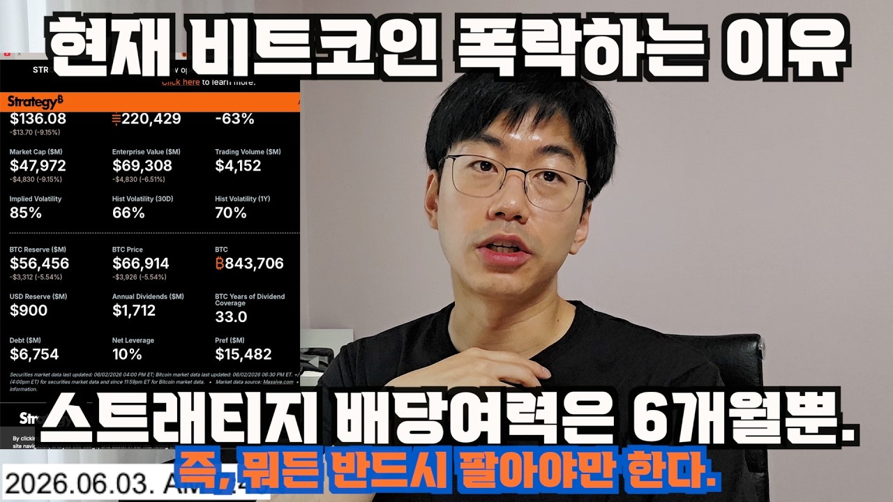 현재 비트코인 폭락 이유는 6개월뒤 스트래티지는 배당할 현금이 없기 때문이다.