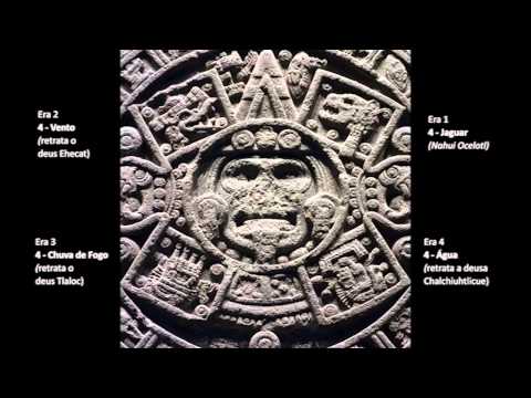 Vídeo: Diferença Entre O Calendário Maia E O Calendário Asteca