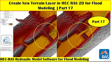 Create New Terrain Layer in HEC RAS 2D for Flood Modeling | Part 17
