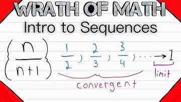 Intro to Sequences | Calculus, Real Analysis
