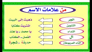 نحو - درس من علامات الاسم - الصف الرابع الابتدائي ترم أول لغة عربية - المنهج الجديد 2022