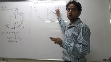 IIT JEE Physics 09 Work Energy Power 21 HC Verma Problem no 58 || by Abhishek Kumar Physics