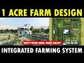 1 acre agriculture farm design  integrated farming system model  how to use agricultural land