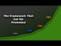 If You’re Stuck In Your Career, Watch This