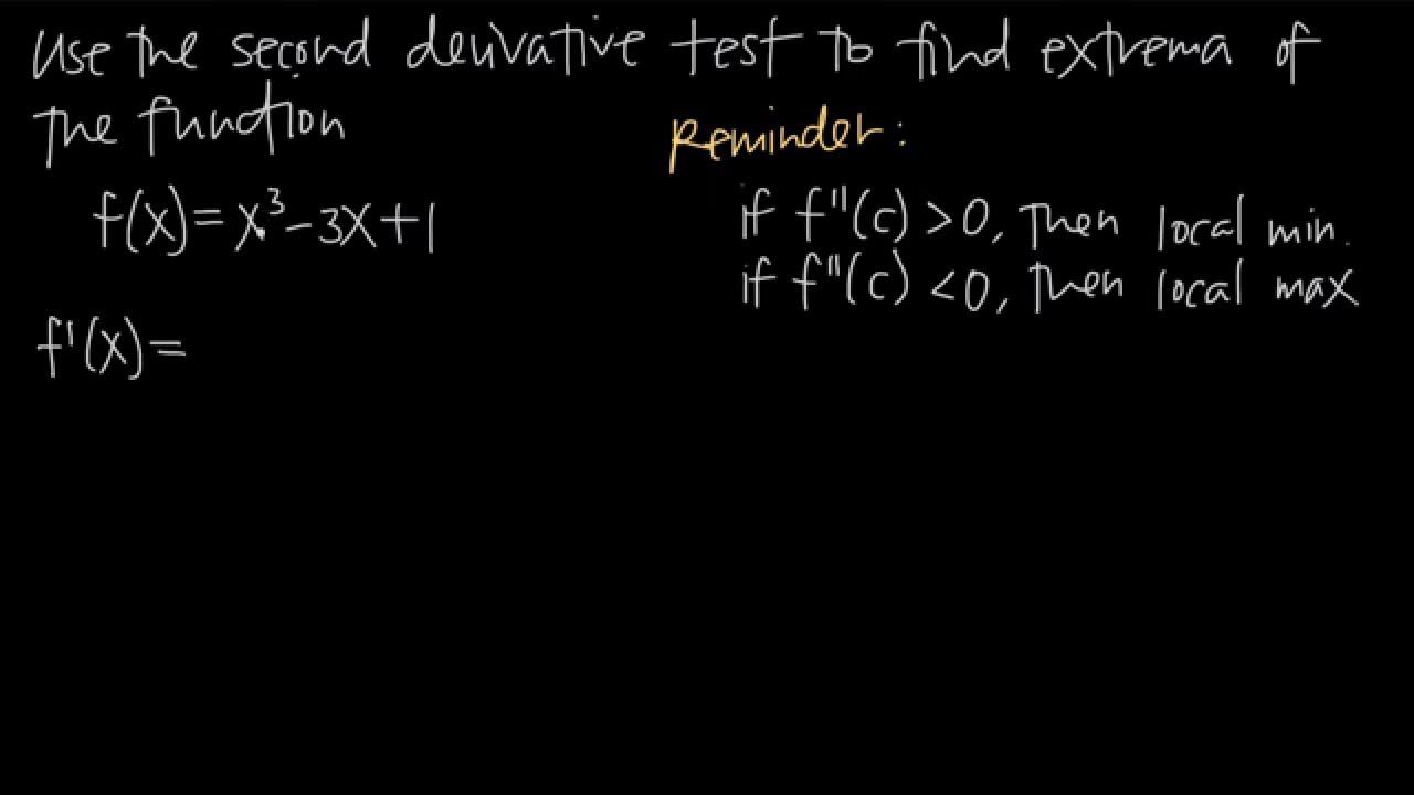 How to use the SECOND DERIVATIVE TEST (KristaKingMath)