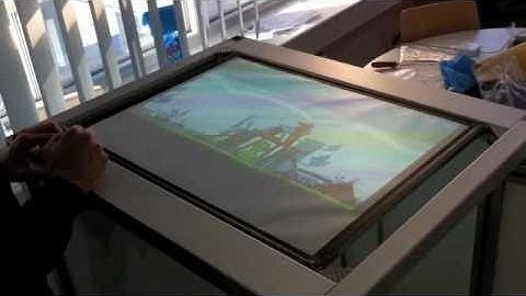Angry Birds on a Multitouch Surface