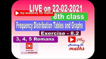 3, 4, 5 Romans in Exercise – 7.2 of  Frequency Distribution Tables and Graphs 8th class Telangana